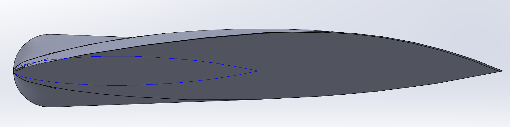 High taper blade at 16° tip twist