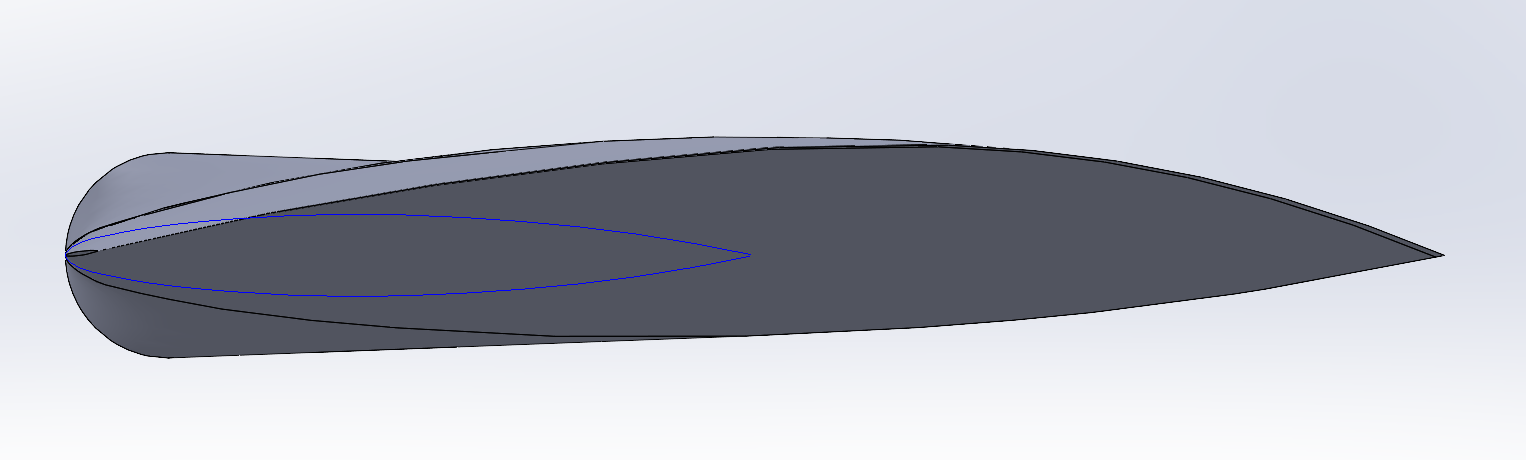 NACA 0012 — airfoil section