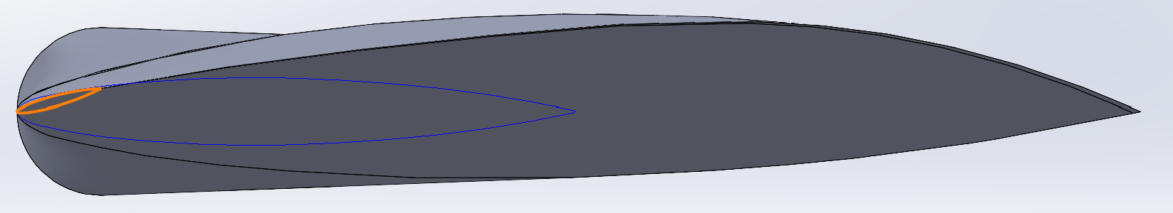 Mid taper blade at 16° tip twist