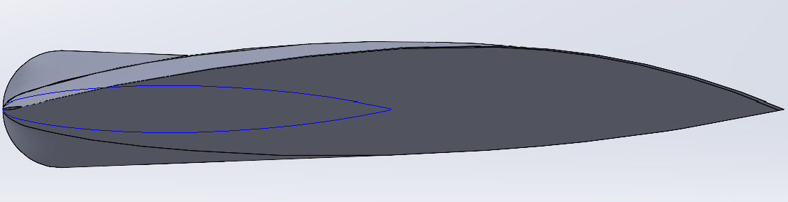 High taper blade at 8° tip twist