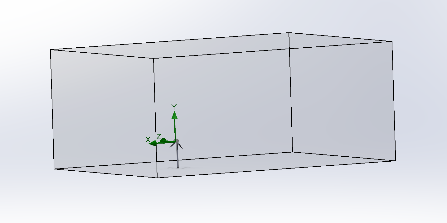 Computational domain enclosing the turbine