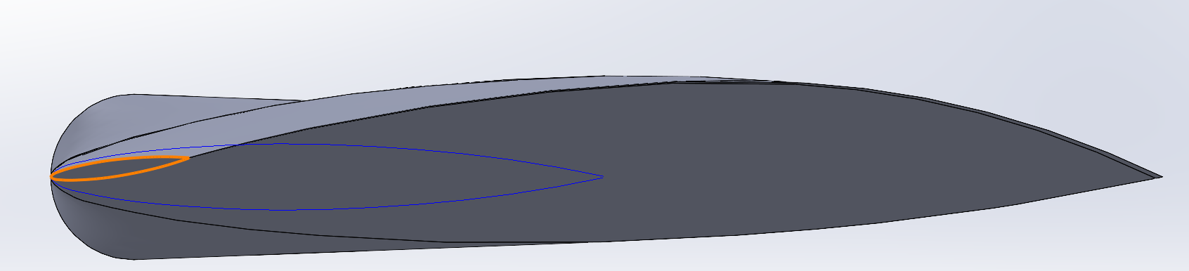 Low taper blade at 8° tip twist